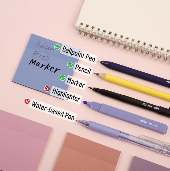Annotation Kit 38 Pcs Aesthetic