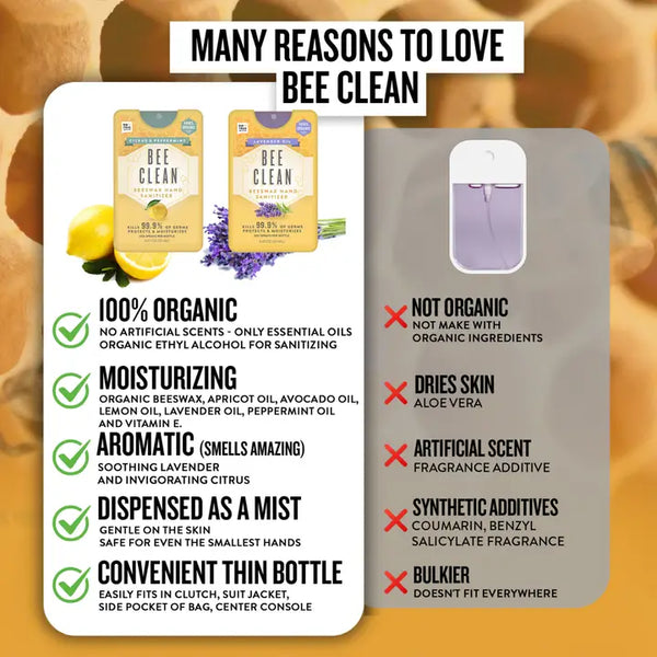 Organic Beeswax Bee Clean Hand Sanitizer Spray | Lavender